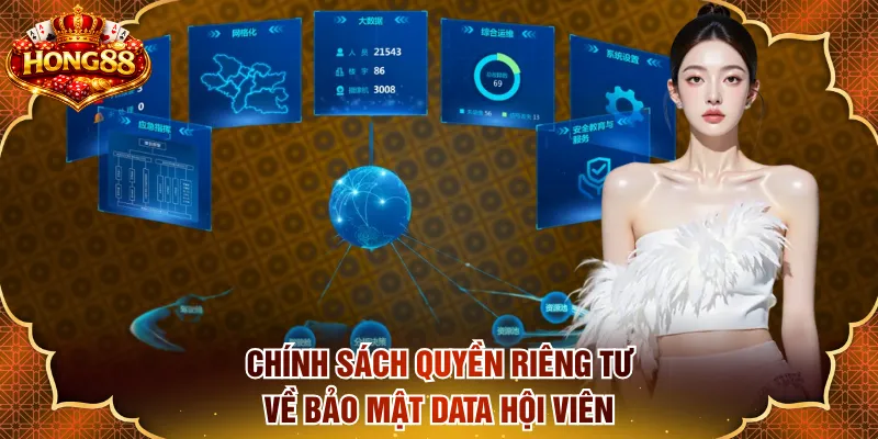 Nội dung chính sách quyền riêng tư HONG88 về bảo mật data hội viên