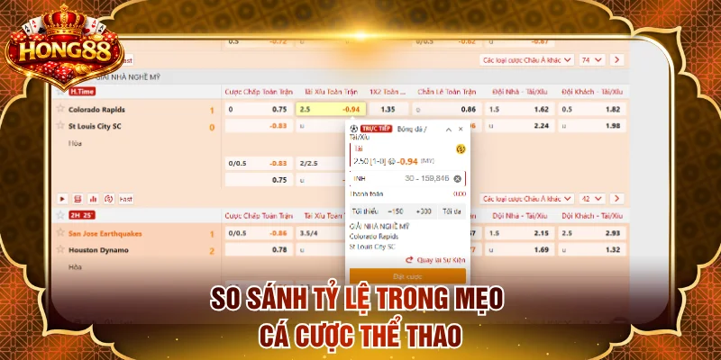 So sánh tỷ lệ giữa các nền tảng trong mẹo cá cược thể thao